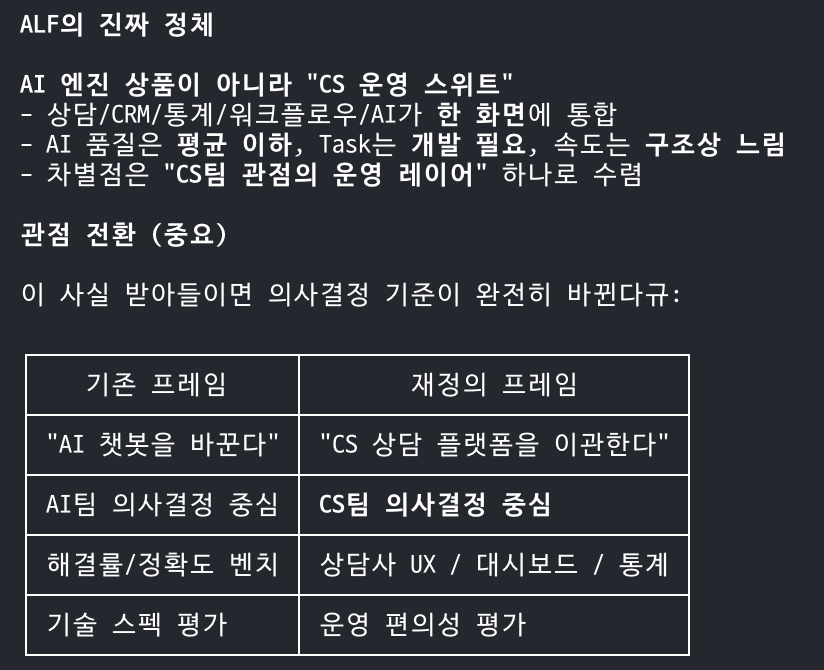 ALF의 진짜 정체 · 관점 전환 요약